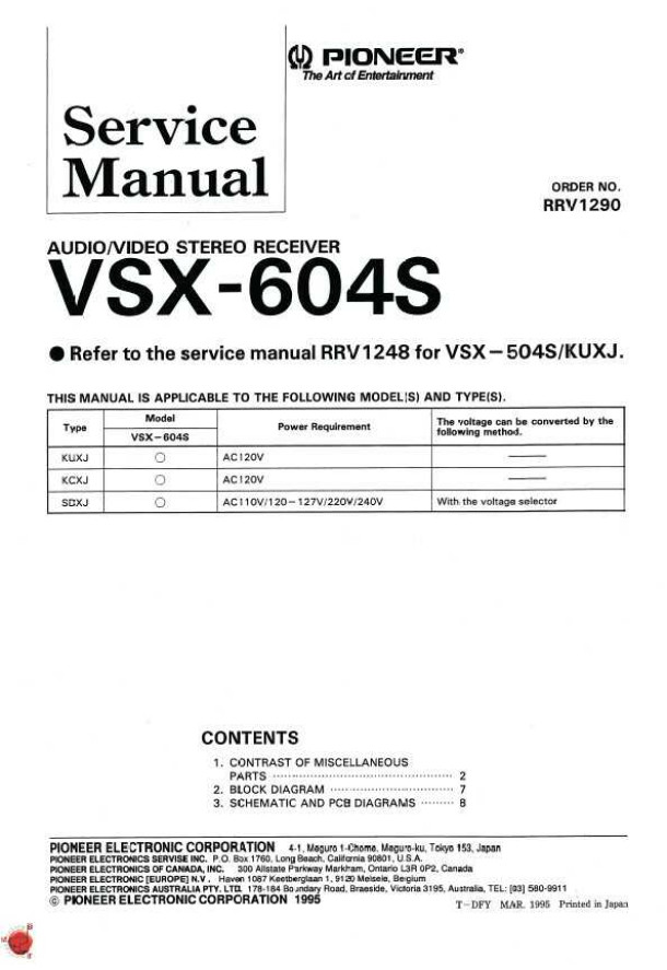 VSX-604S, VSX-504S, VSX-464S, VSX-454_RRV1290_RRV1248